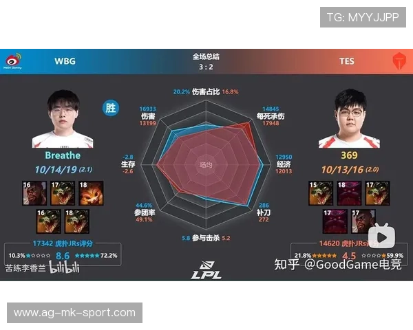 LPL季后赛中路单吃一塔打开整场格局