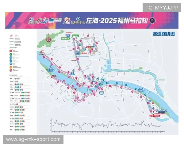 赛道故事：每一段路线背后的艰辛与荣耀，赛道路线教程